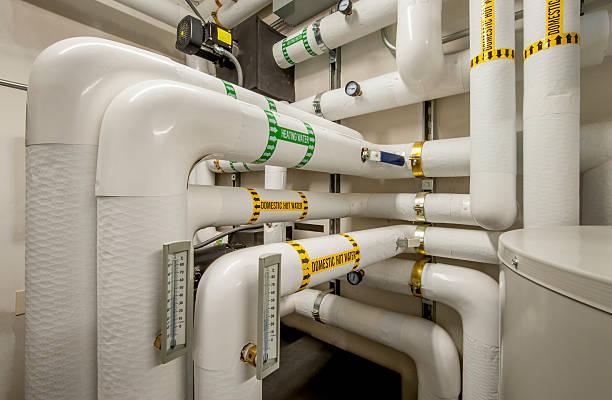 UV resistant PPR pipe solution for outdoor plumbing